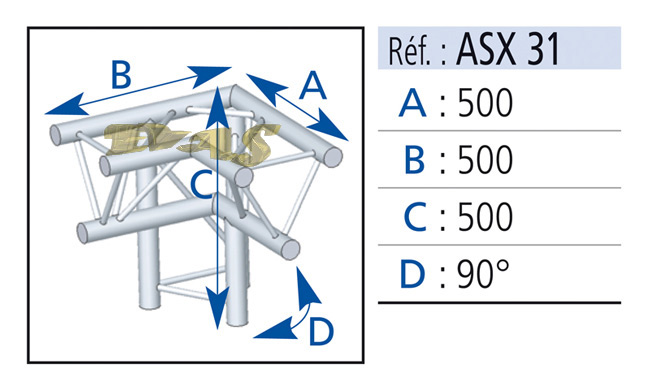 ASX 31